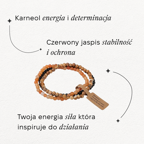 Baran – Płomień Odwagi